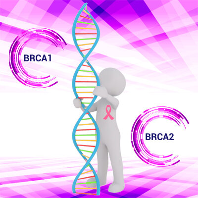 Câncer-de-mama-Triplo-Negativo-BRCA1-BRCA2