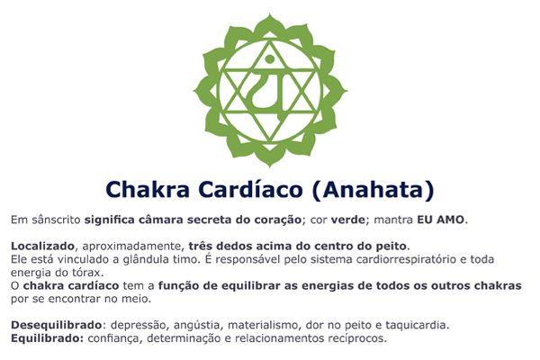 Reiki-tudo-o-que -você-precisa-saber-Chakra-Cardiaco-Anahata