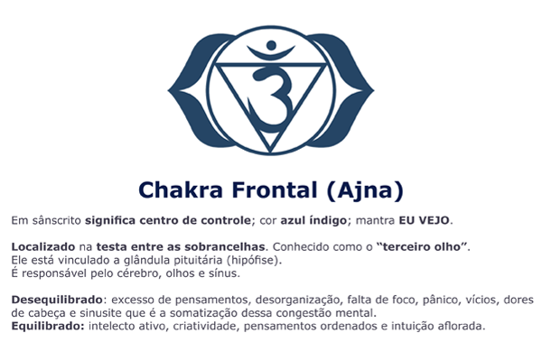 Reiki-tudo-o-que -você-precisa-saber-Chakra-Frontal-Ajna