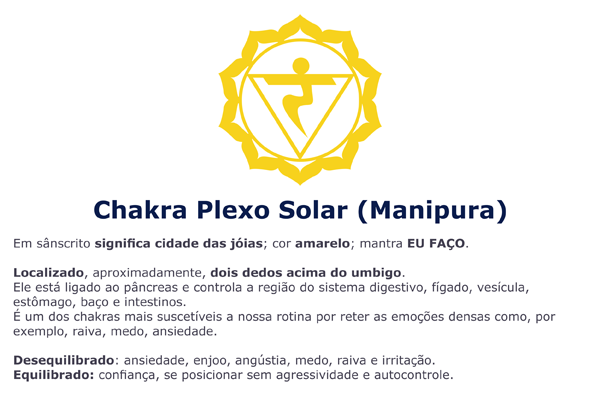 Reiki-tudo-o-que -você-precisa-saber-Chakra-Plexo-Solar-Manipura